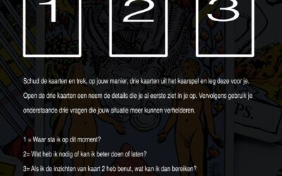 Waar, wat en als legging!