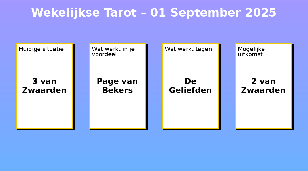 Wekelijkse Tarot – 01-09-2025