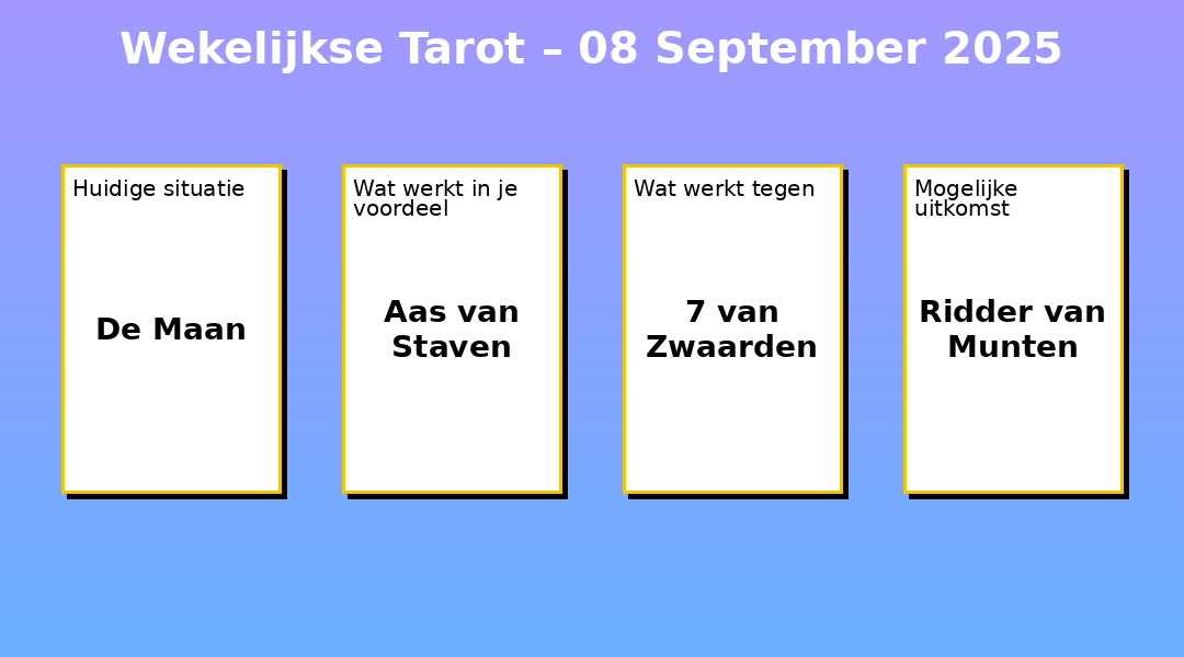 Wekelijkse Tarot – 08-09-2025