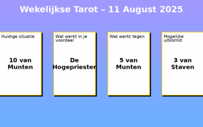 Wekelijkse Tarot – 11-08-2025