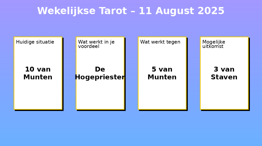 Wekelijkse Tarot – 11-08-2025