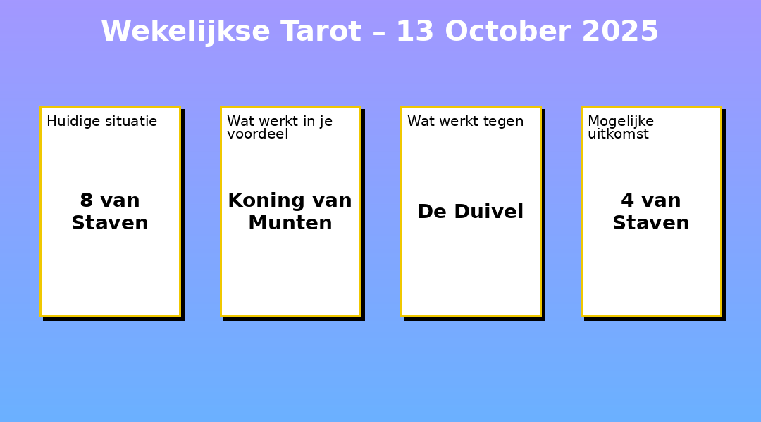 Wekelijkse Tarot – 13-10-2025