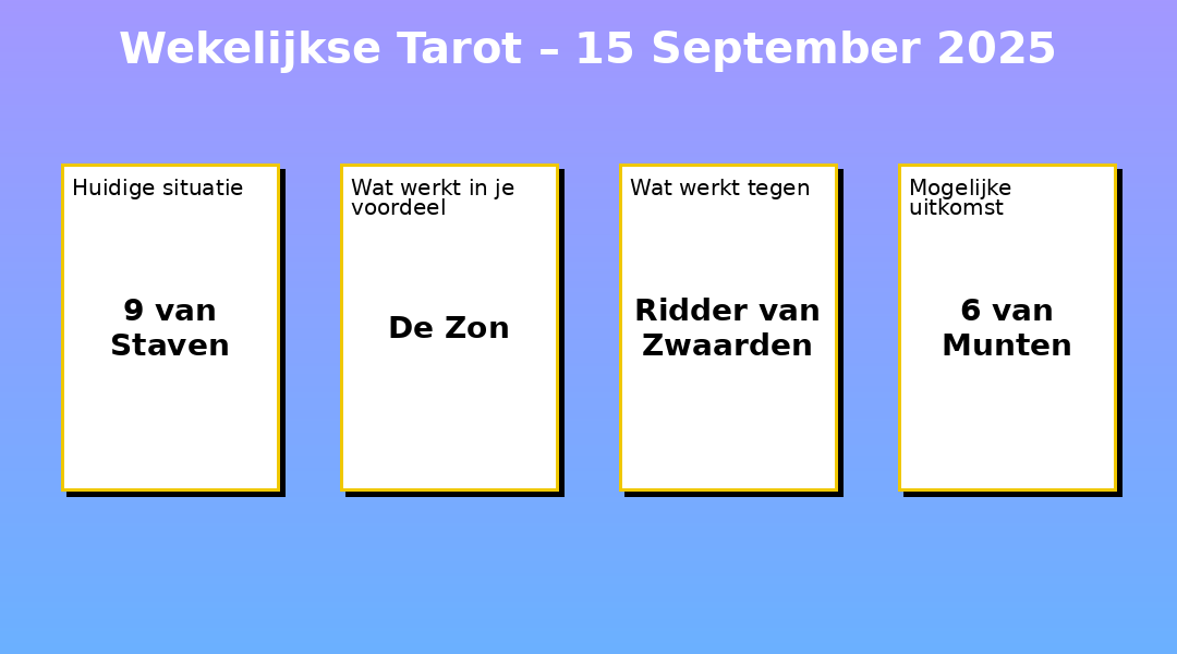 Wekelijkse Tarot – 15-09-2025