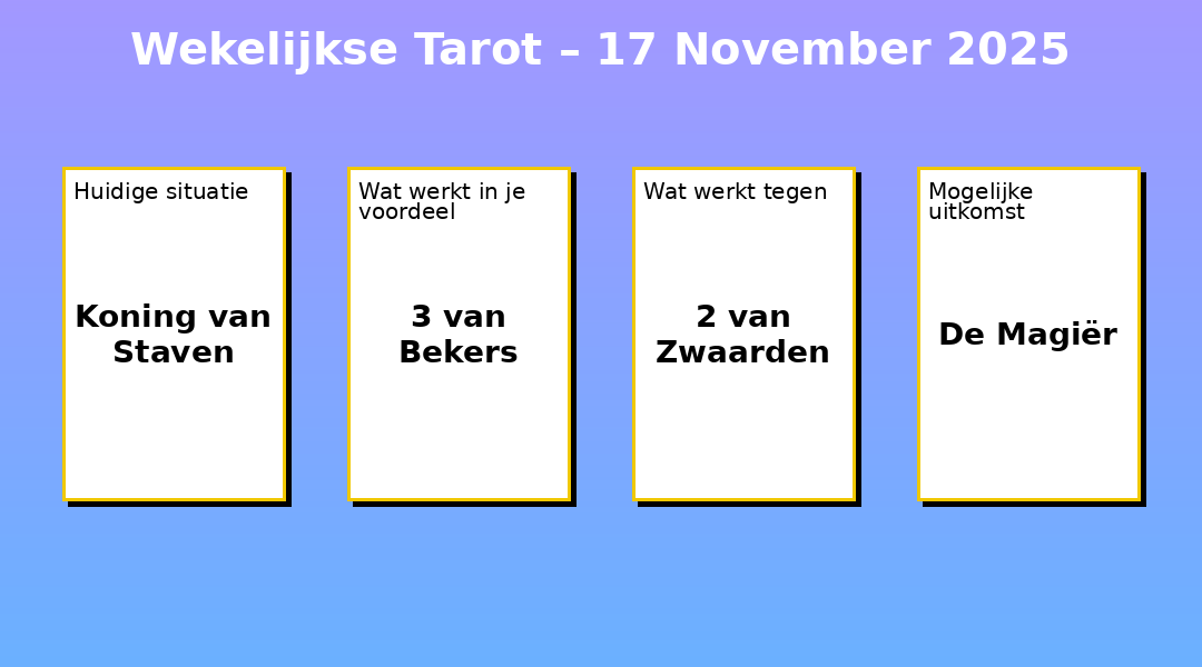 Wekelijkse Tarot – 17-11-2025