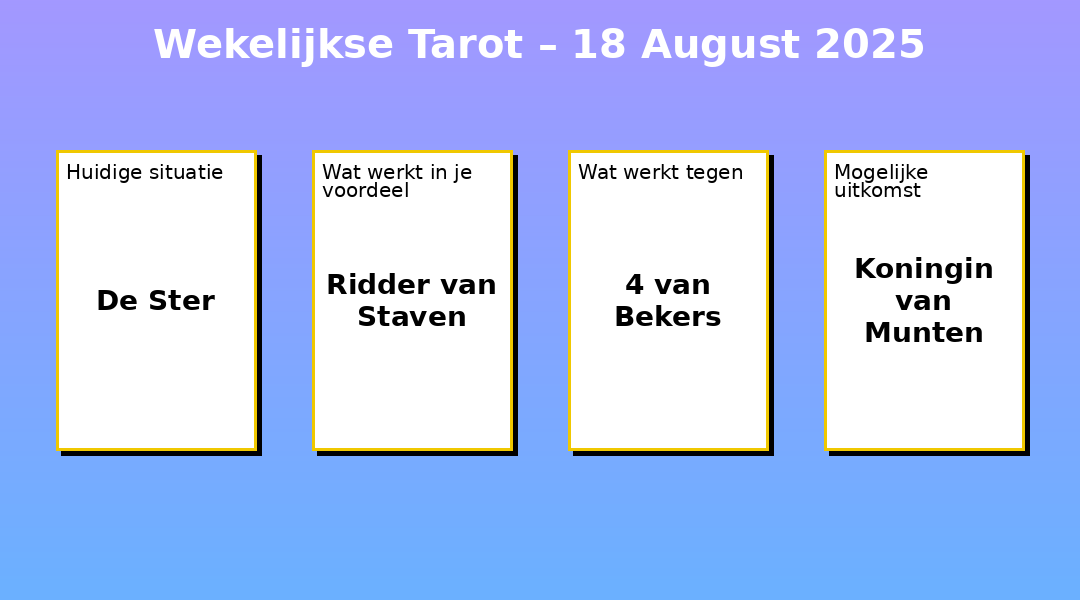 Wekelijkse Tarot – 18-08-2025