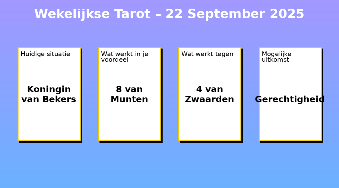 Wekelijkse Tarot – 22-09-2025