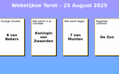Wekelijkse Tarot – 25-08-2025