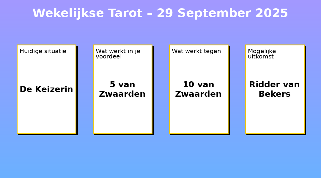 Wekelijkse Tarot – 29-09-2025